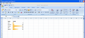 Excel grunnnámskeið