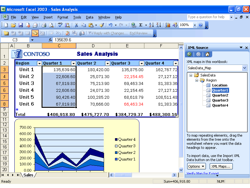 Excel námskeið